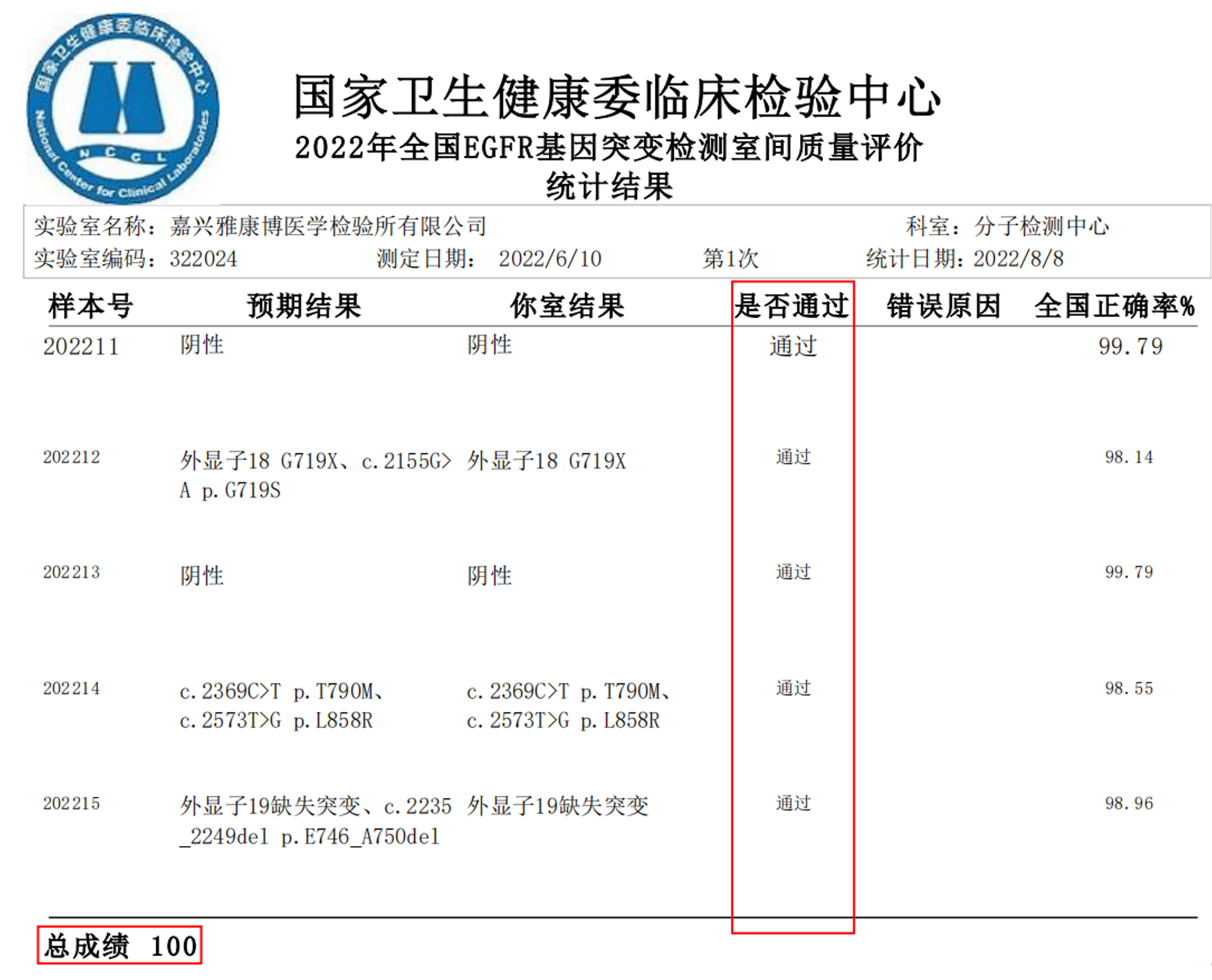 1673505935578812.png 2.png